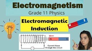 Grade 11 Electromagnetism Electromagnetic Induction