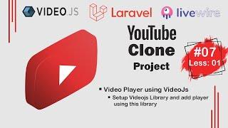 Setup Videojs Library and add player using this library