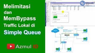 Melimitasi dan memBypass Trafik Jaringan Lokal yang Terkena Limitasi di Simple Queue