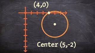 Write the equation of a circle given the center and a point it passes through