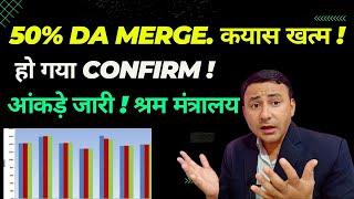 50% DA merge के कयास हुए खत्म ! आंकड़े हुए जारी AICPIN.. da wef july 2024