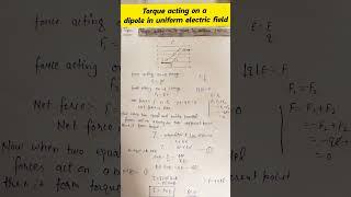 Torque acting on a dipole in uniform electric field//Class 12th Physics//