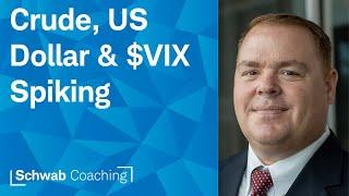 Higher Volatility? Shifting Investor Focus? | Investing Master Series | James Boyd | 10-1-24