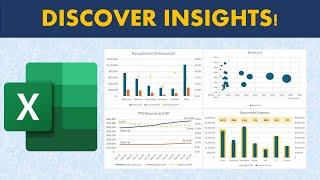 Excel Charts & Graphs for Advanced Financial analysis