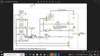 10th Genration Laptop Mothereboard Power Good Concept