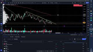 TradingView Swing Scanner!