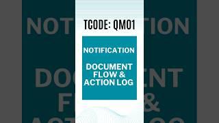 SAP QM | Quality Notification Document Flow & Action Log icon #sapqm #sapcommunity #saptraining