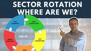 Sector Rotation In Stock Market - How to make money with it