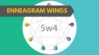 Enneagram 5W4 - "The Iconoclastic"  - [Highlights]