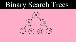 Binary Search Trees Theory | Data Structures and Algorithms