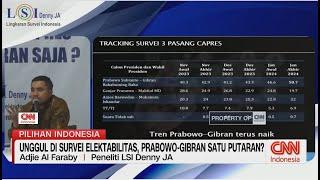 Unggul Di Survei Elektabilitas, Prabowo-Gibran Satu Putaran?