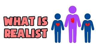 What is Realist | Explained in 2 min