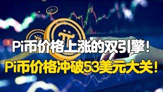 Pi Network：Pi币价格上涨的双引擎！Pi币价格冲破53美元大关！