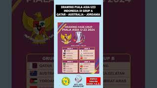 DRAWING PIALA ASIA U 23#shorts#feedshorts#drawingpialaasiau23#pialaasia#pialaasiau23#timnasindonesia