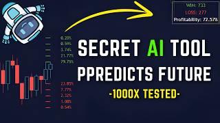 Secret AI Indicator Revealed: 2024 TradingView Breakthrough