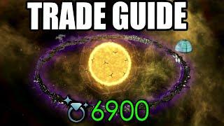 The ULTIMATE Stellaris Trade Build