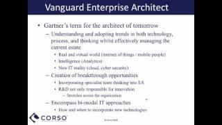 How Does a Vanguard Enterprise Architect Manage Innovation 21Jan2016 | Corso