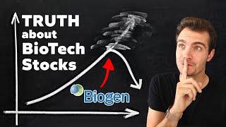 Biogen Stock Analysis – How to Analyze Biotech Stocks