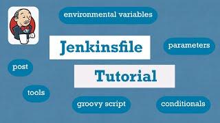 Complete Jenkins Pipeline Tutorial | Jenkinsfile explained