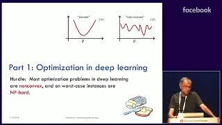 ICML 2018: Tutorial Session: Toward the Theoretical Understanding of Deep Learning