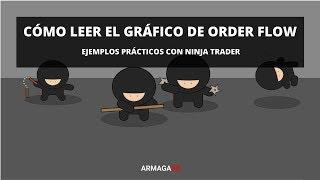 ¿Cómo Leer el Gráfico de Order Flow? [Webinar Completo]