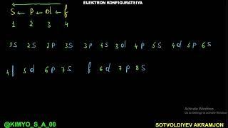 Elektron konfiguratsiyasi yozishning oson usuli davriy jadvalga qaramasdan