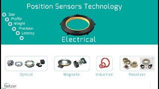 Netzer Encoder Technology Comparison - Capacitive Advantage