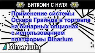 Применение системы Оскара Грайнда в торговле на бинарных опционах с использованием платформ Binarium