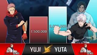 Yuji VS Yuta POWER LEVELS  (JUJUTSU KAISEN Power Levels)