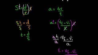 Science 10 physics: rearrange basic formulas