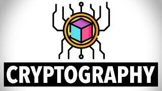 What is Cryptography - Cryptography Simply Explained in English