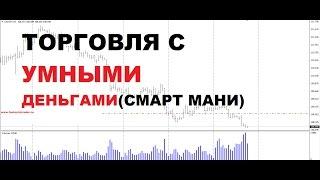 Торговля с Умными Деньгами.Объем на Форекс.VSA Объем.