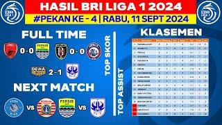 Hasil Liga 1 Hari Ini - PSM vs Persib - Klasemen BRI Liga 1 2024 Terbaru