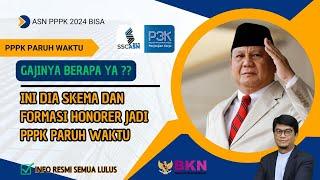 Skema dan Formasi Honorer jadi PPPK Paruh Waktu | Info P3K Terbaru Hari Ini