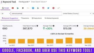 Keyword Tool PRO Demo! The BEST Google Keyword Planner Alternative 