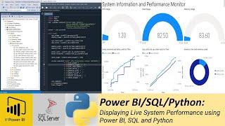 Power BI: Displaying Live System Performance using Power BI, SQL and Python
