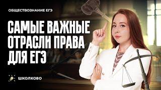 Гражданское право. Административное право. Уголовное право. ЕГЭ обществознаниt