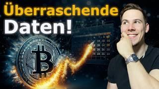 Bitcoin: HAMMER News für den gesamten Markt!