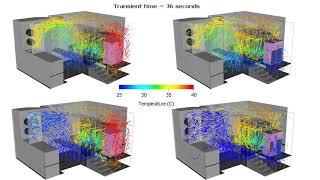 Investigation of failure scenarios in a contained data center