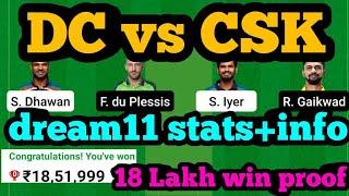 DC vs CSK Dream11|DC vs CSK Dream11 Prediction|DC vs CSK Dream11 Team|