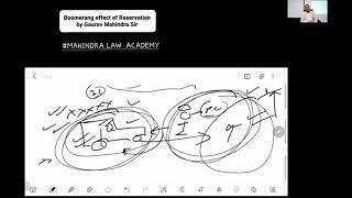 boomerang effect of Reservation  | MAHINDRA LAW ACADEMY