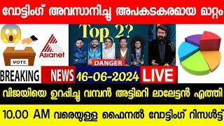 LIVE: BIGG BOSS MALAYALAM S6 FINAL OFFICIAL HOTSTAR VOTING RESULTS TODAY @10.00 AM | JINTO| #bbms6