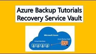 Azure VM Backup | Recovery Service Vault | | #CloudLearnerPro  contact no. 7386298787