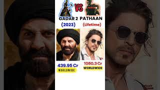 Gadar 2 vs Pathaan Movie Box Office Collection  #pathaan #gadar2 #jawan #shorts #srk #sunnydeol