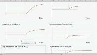 A Change in the Savings Rate (s) - Solow Model Application Part 2 of 4