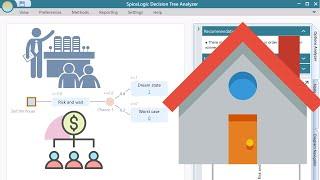 Evaluate selling price using Certainty Equivalent in a Decision Tree Software