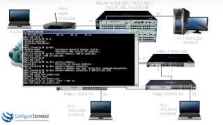 Static Routing configuration on Procurve switches