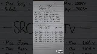 nama lengkap tim srotop TV sama tim gwsm @SrotopTV