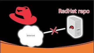 Creating an offline REPO for offline RedHat machines