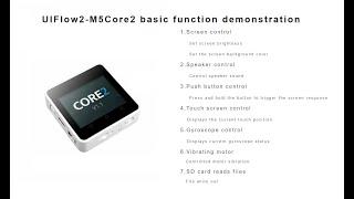 Comes with function programming demonstration | M5Core2